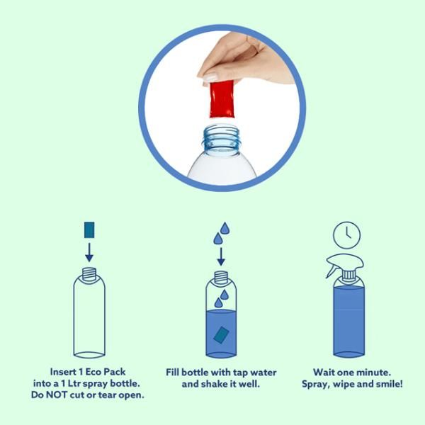 6 Months of Home Cleaning Essentials w/ 18 Dissolving Eco Packs